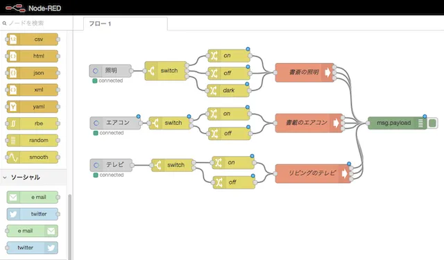 node-red-contrib-alexa-home-skill!